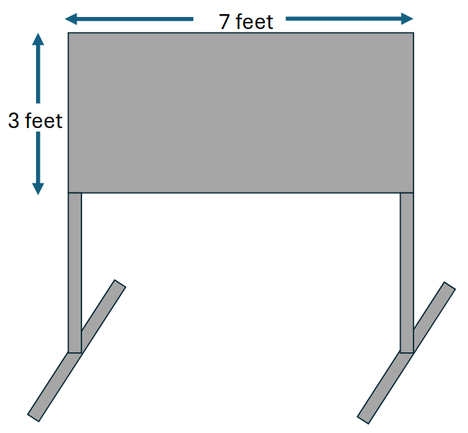 Poster board dimensions