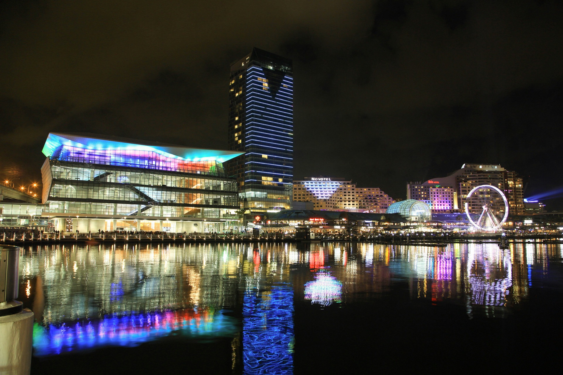 International Convention Centre (ICC) Sydney venue